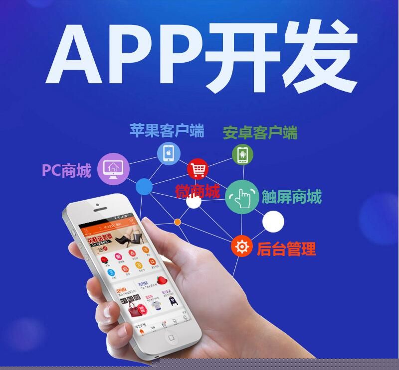陌车购车商城系统营销模式定制开发